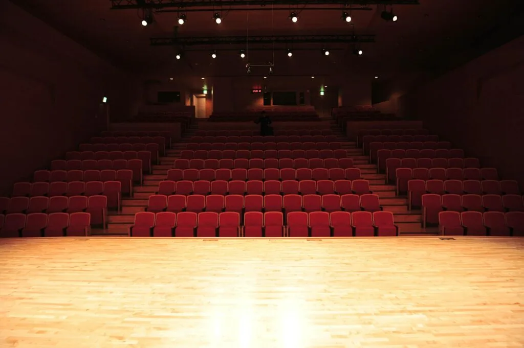 Obligations incendie ERP Type L – Salles de spectacle et conférences